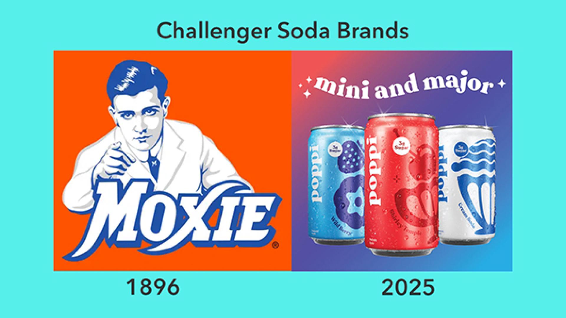 Moxie and Poppi have a 120-year connection